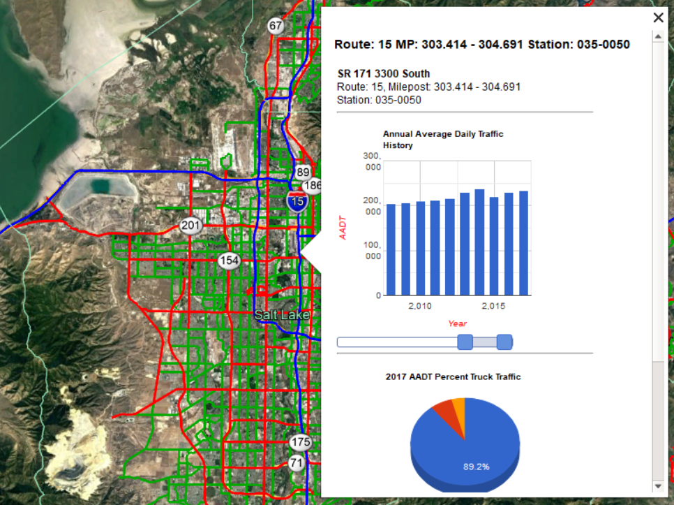 AADT Google Map | UDOT